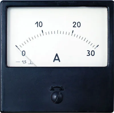 Амперметр Автоматика М 42300