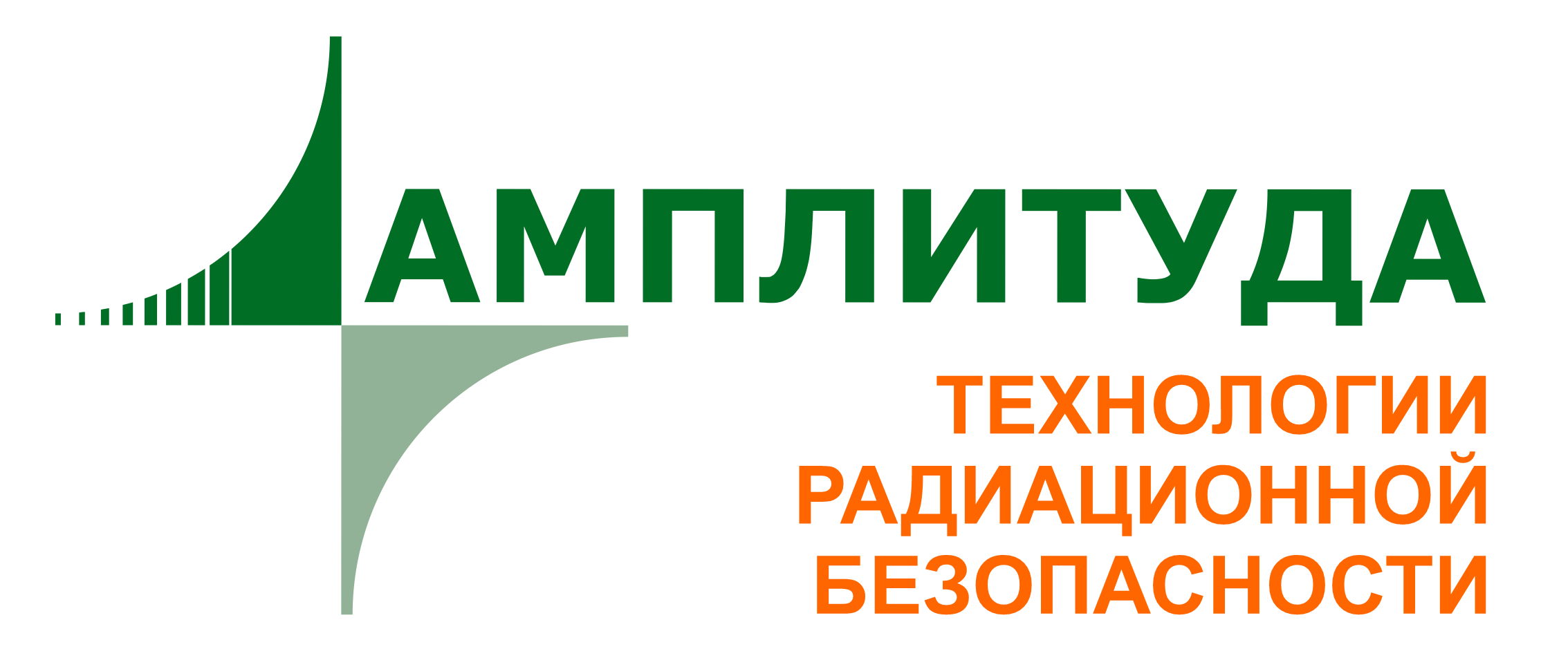 Амплитуда